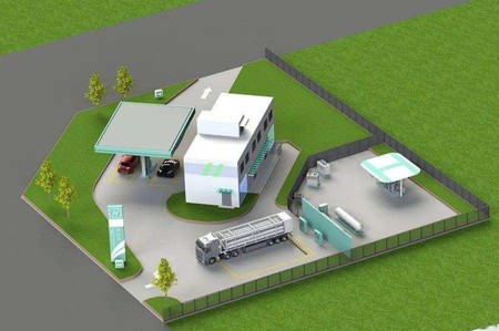 在线制氢加氢站 目前氢气的存储和运输一直也是困扰燃料电池发展的